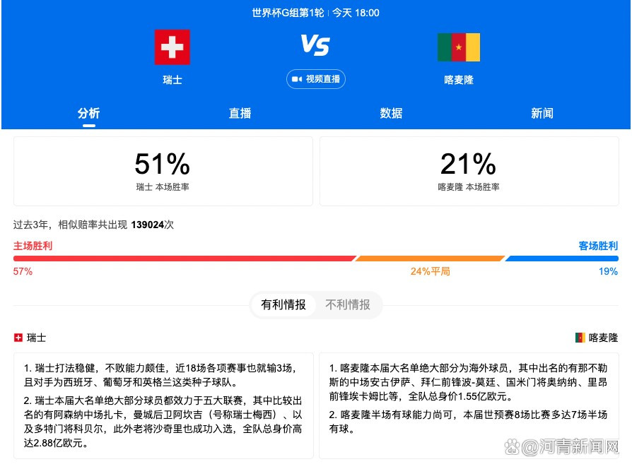 据Squawka统计，2017-2018赛季以来，利物浦主场对阵曼联战绩4胜2平，打进16球仅丢1球。